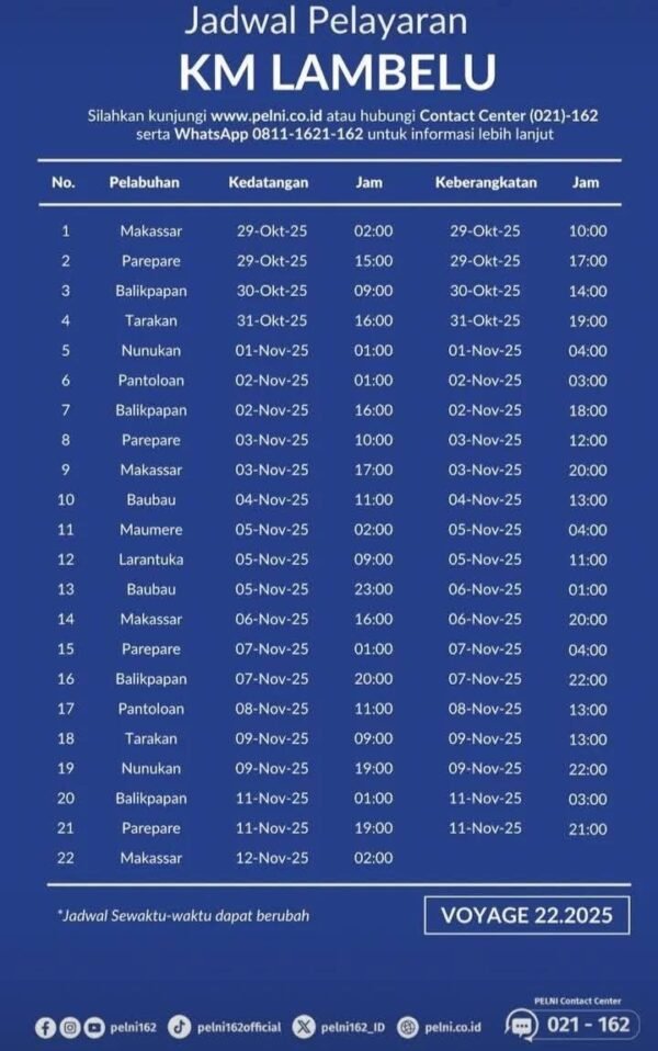jadwal kapal pelni km lambelu november 2025