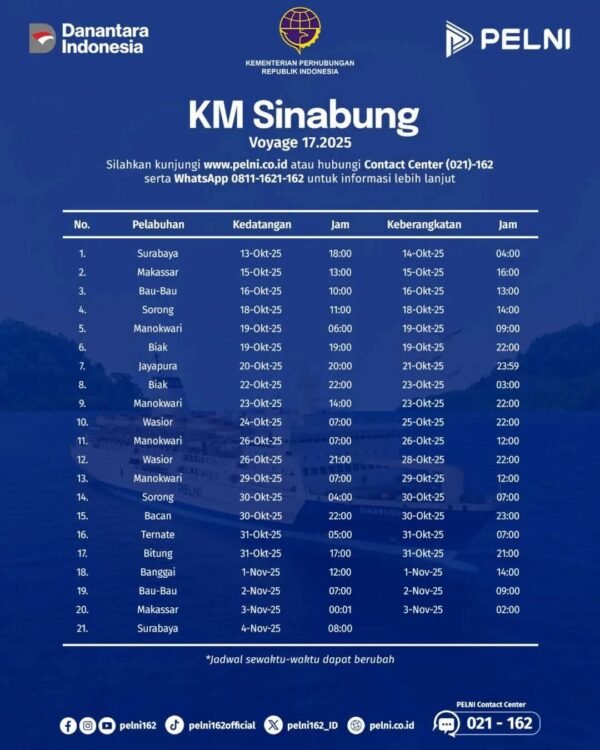 Jadwal Kapal Sinabung Bulan Oktober 2025