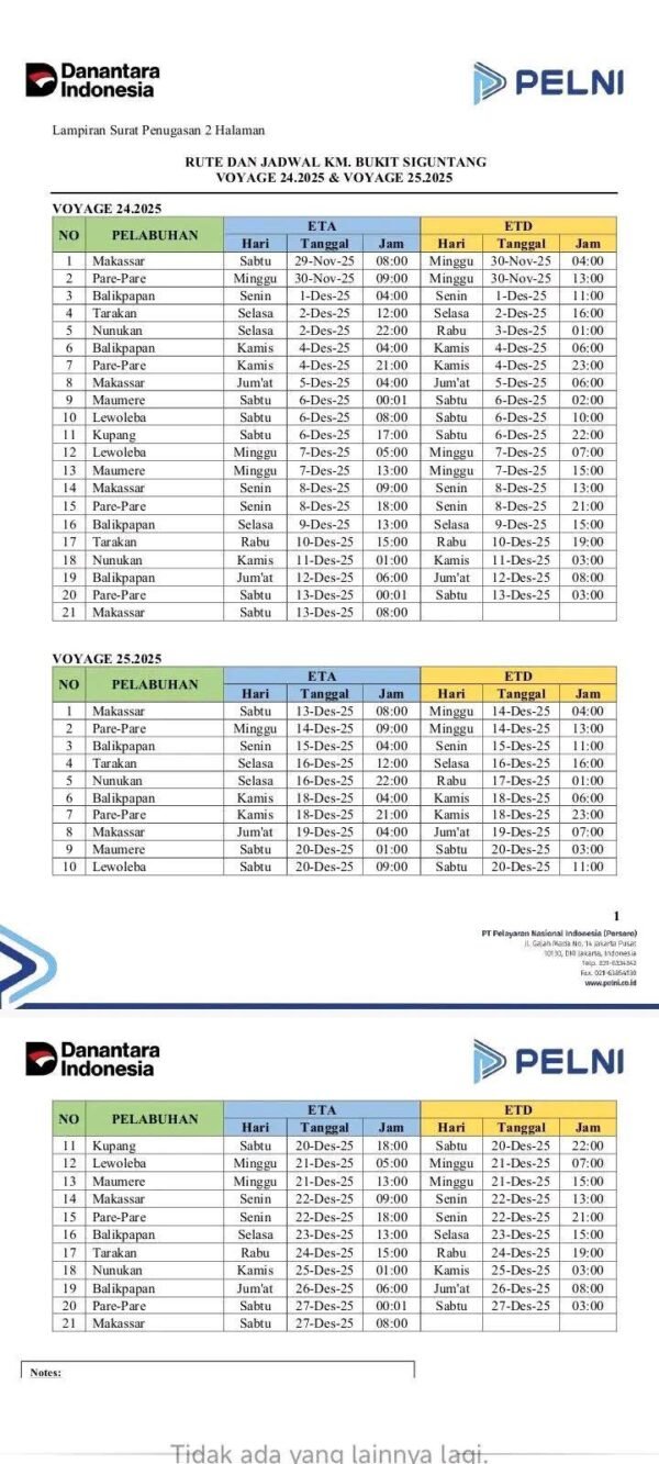 Jadwal kapal bukit siguntang bulan Desember 2025
