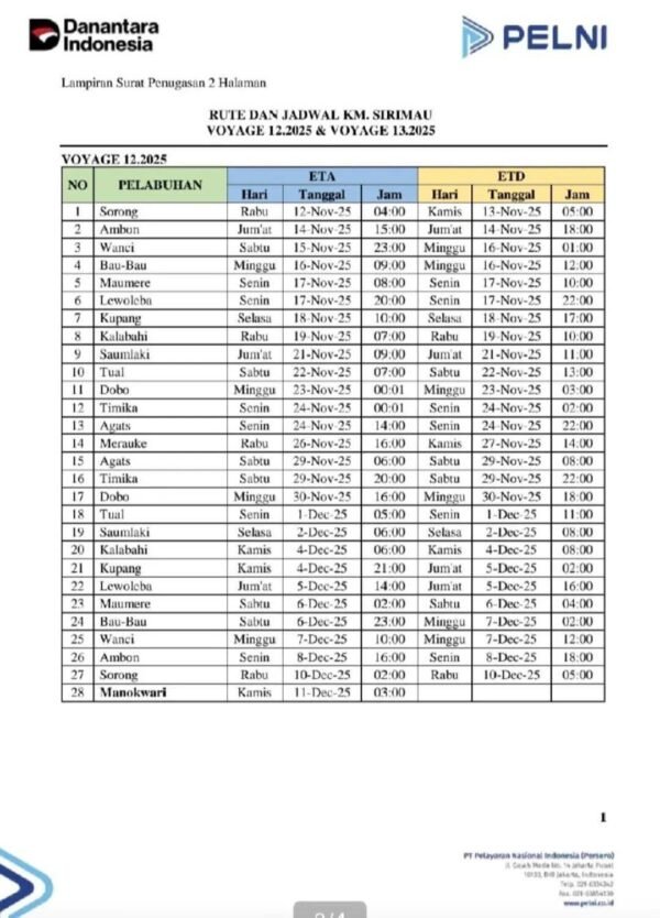 Jadwal kapal pelni km sirimau bukan desember
