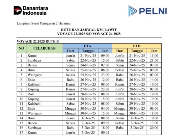Jadwal Kapal KM Lawit November - Desember 2025