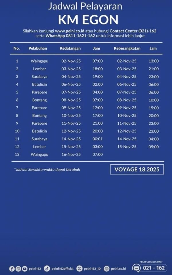 Jadwal Kapal Pelni Egon November 2025