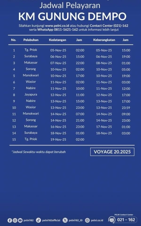 Jadwal Kapal Pelni Gunung Dempo November 2025