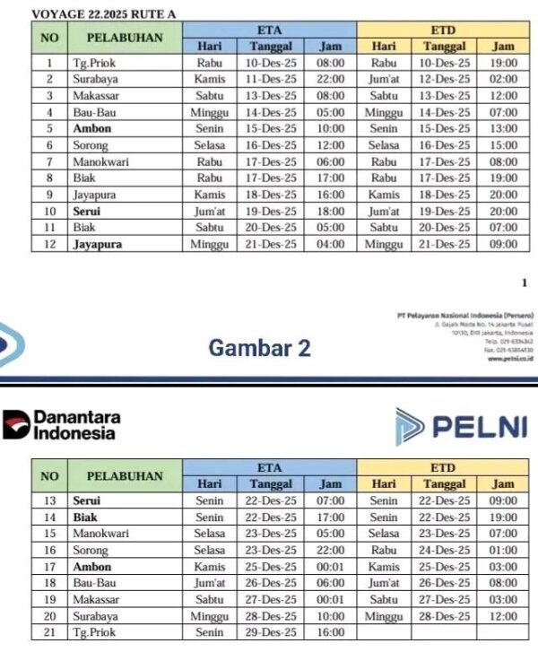 jadwal kapal dobonsolo bulan desember