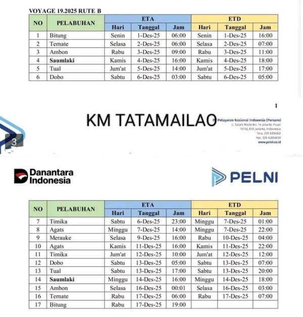 jadwal kapal km tatamailau
