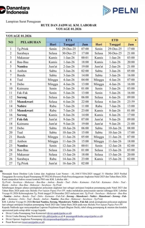 Jadwal kapal labobar bulan Januari 2026