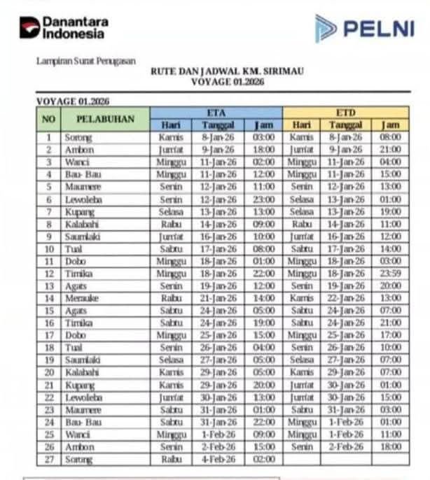 jadwal km sirimau bulan januari 2026