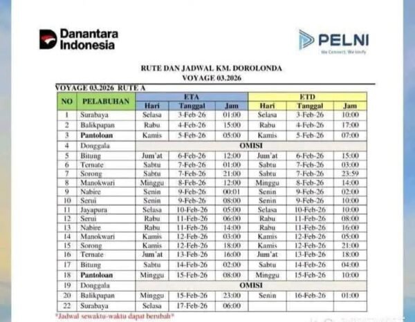 Jadwal Kapal Dorolonda Bulan Februari 2026