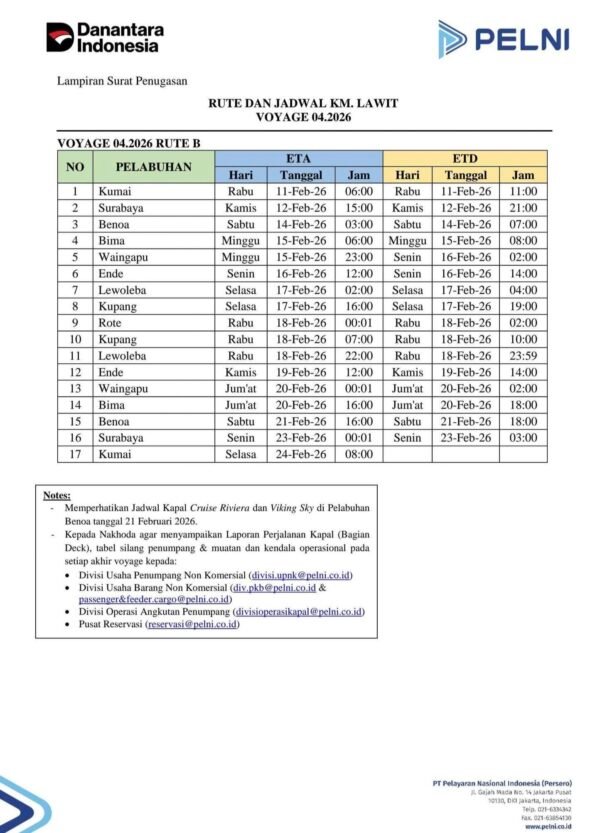 Jadwal Kapal KM Lawit Bulan Februari 2026