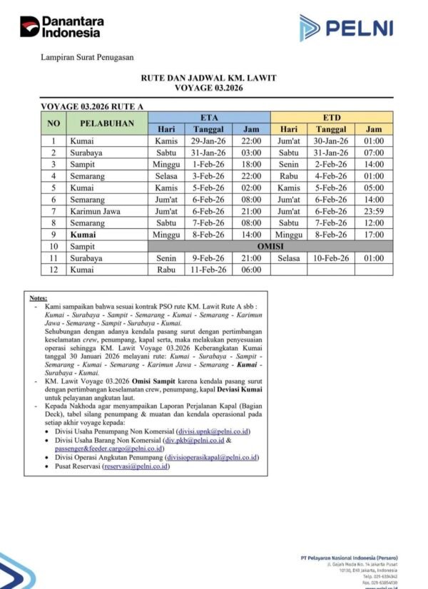 Jadwal Kapal KM Lawit Februari 2026