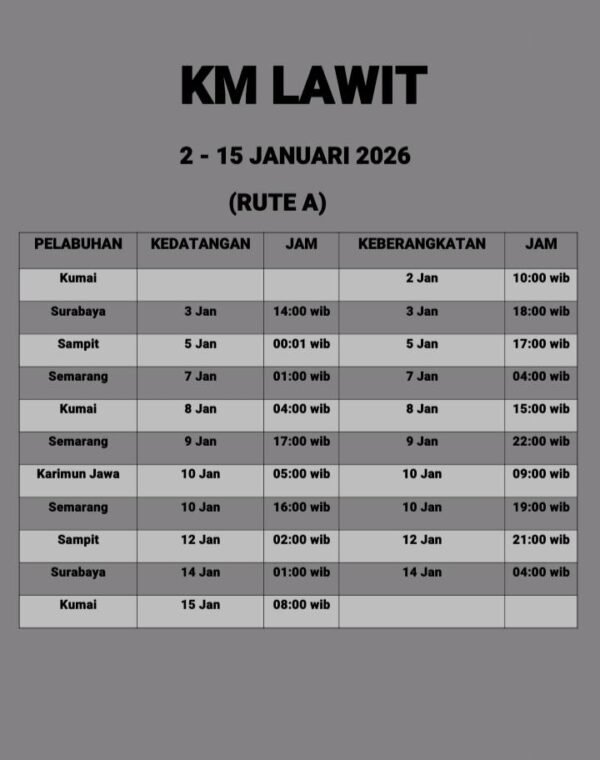 Jadwal Kapal KM Lawit Januari 2026