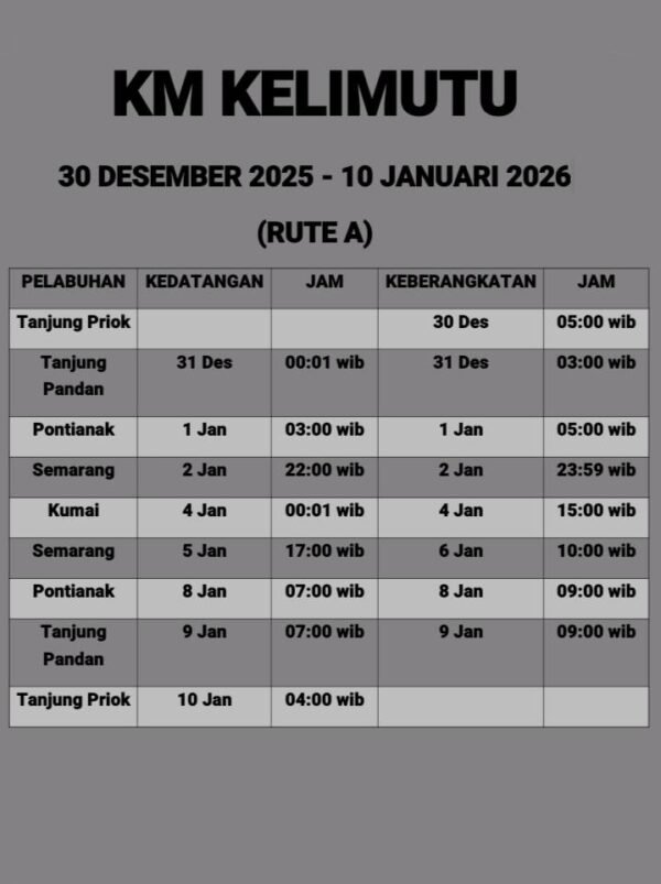 Jadwal Kapal Kelimutu Bulan Januari 2026