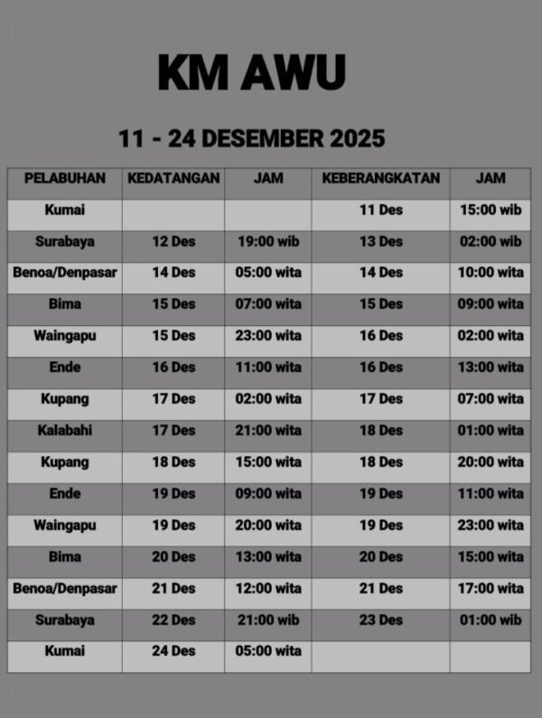 Jadwal Kapal Pelni KM AWU bulan desember 2025