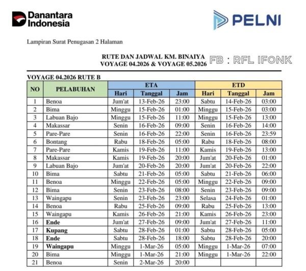 Jadwal Kapal Pelni KM Binaiya Februari 2026
