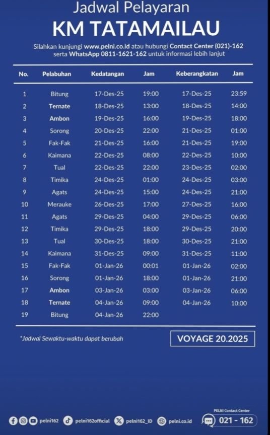 jadwal kapal km tatamailau desember - januari 2026