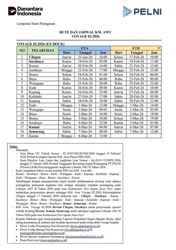 Jadwal KM awu bulan Februari - Maret 2026
