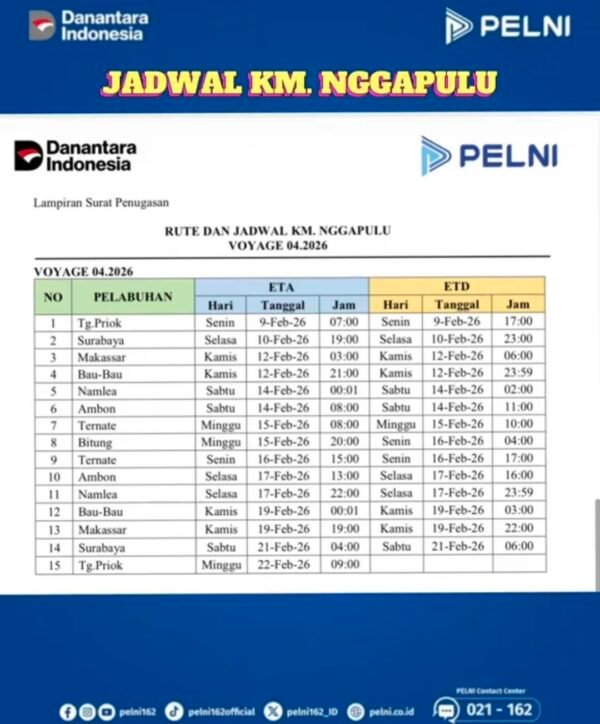 Jadwal Kapal Nggapulu Februari 2026