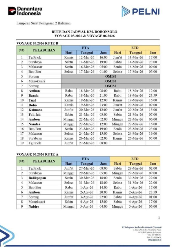 Jadwal Kapal Pelni Dobonsolo Maret 2026
