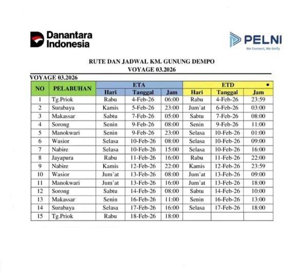 Jadwal Kapal Pelni Gunung Dempo Februari 2026