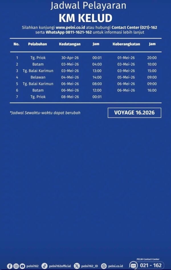 Jadwal Kapal Pelni Kelud Bulan Mei