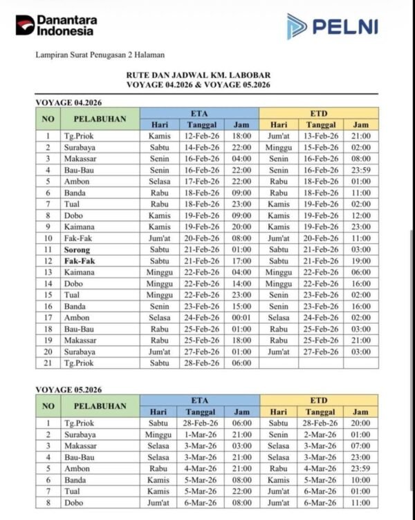 Jadwal Kapal Pelni Labobar Februari 2026