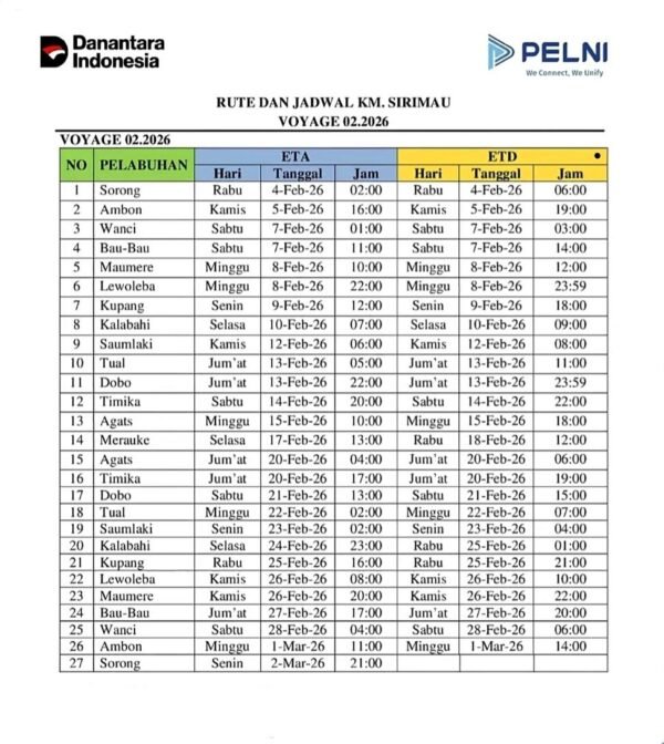 Jadwal Kapal Pelni Sirimau Februari 2026