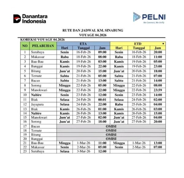 Jadwal Kapal Sinabung bulan Februari 2026