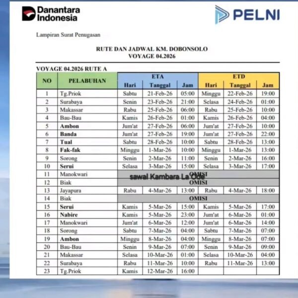 Jadwal kapal dobonsolo maret 2026