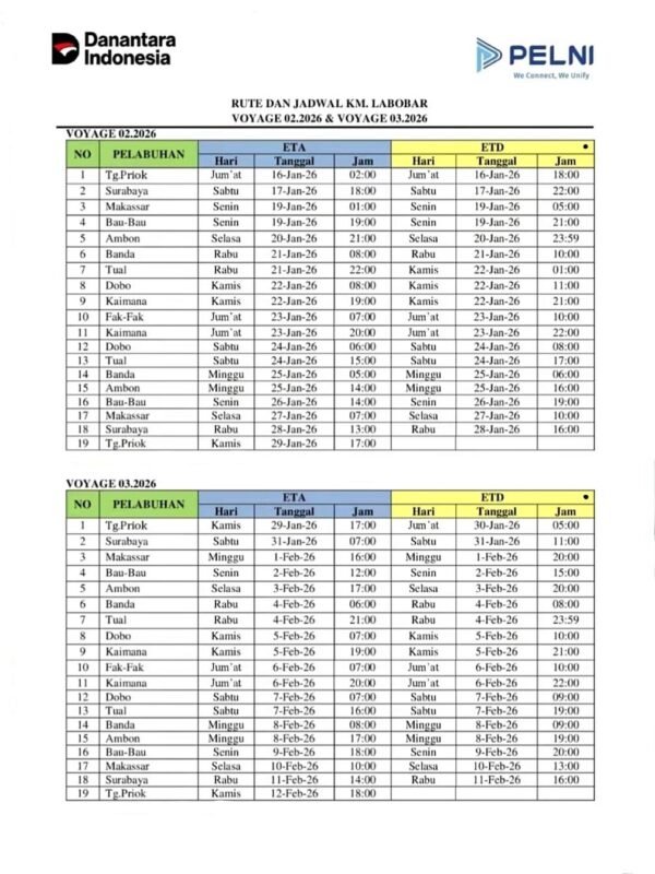 jadwal km labobar bulan januari - februari 2026