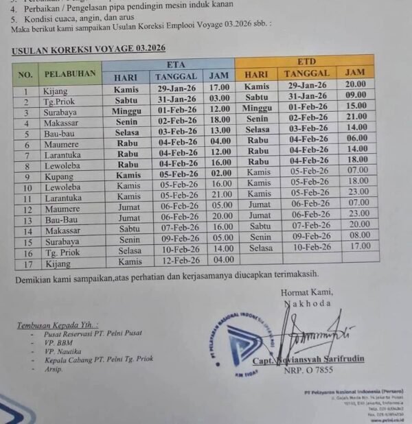 jadwal km tidar bulan februari 2026
