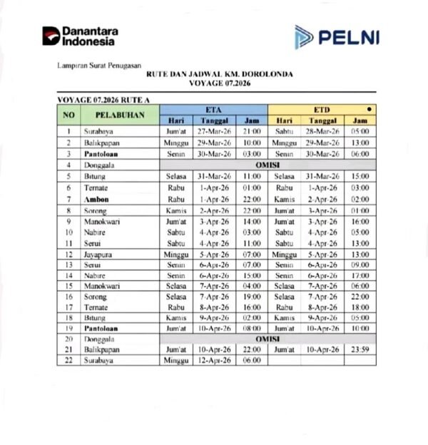 Jadwal Kapal Dorolonda Bulan April 2026