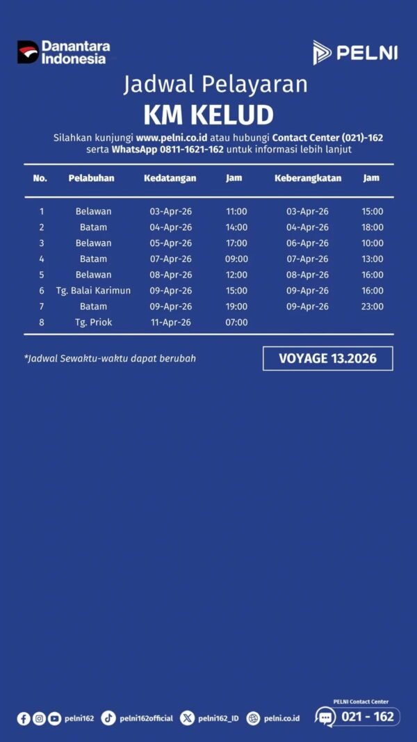 Jadwal Kapal KM Kelud April 2026