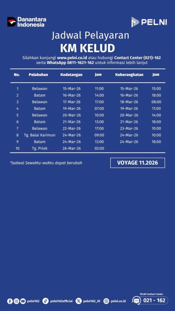 Jadwal Kapal KM Kelud Maret 2026
