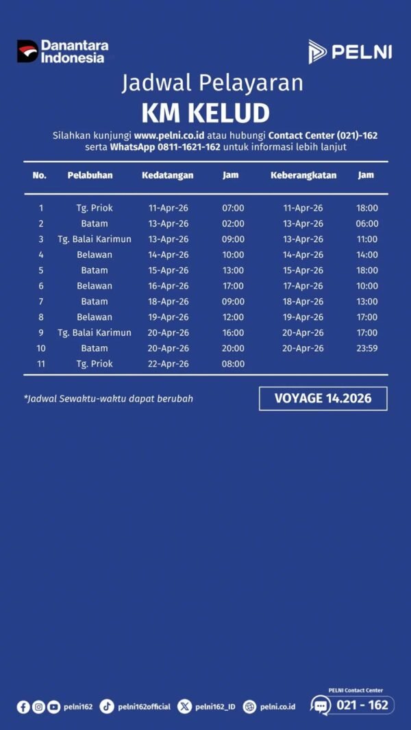 Jadwal Kapal KM Kelud bulan April 2026