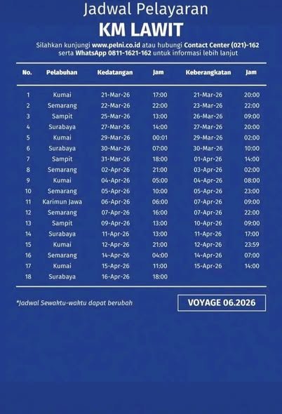 Jadwal Kapal KM Lawit Bulan April 2026