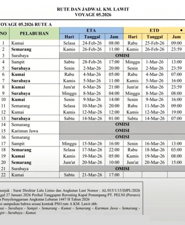 Jadwal Kapal KM Lawit Bulan Maret 2026