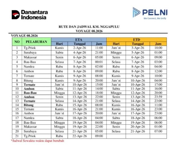 Jadwal Kapal Km Nggapulu April 2026