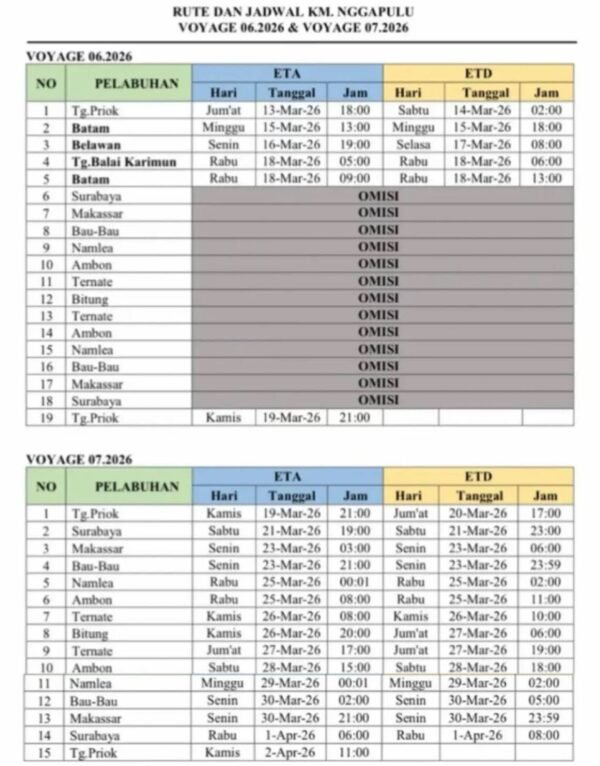 Jadwal Kapal Nggapulu Maret 2026
