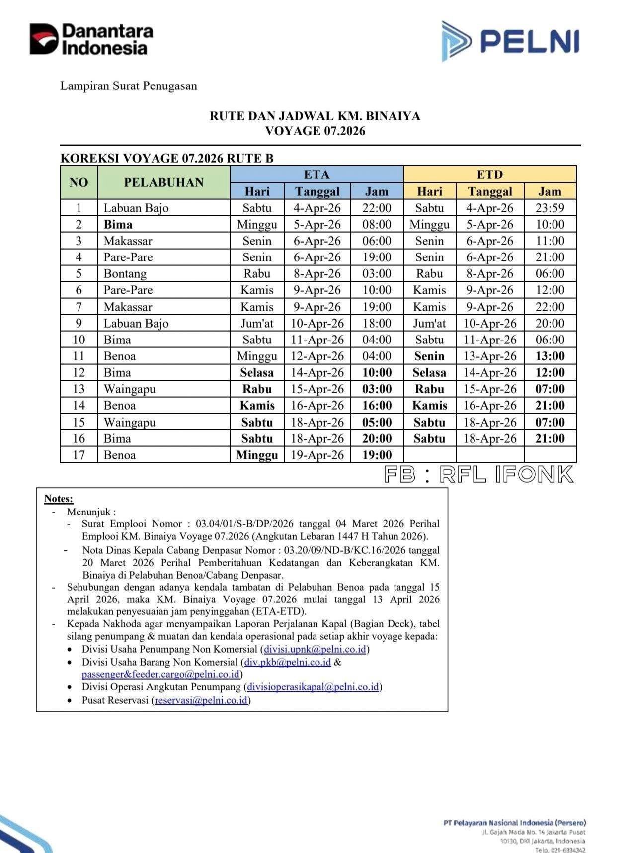 Jadwal Kapal Pelni Binaiya April 2026