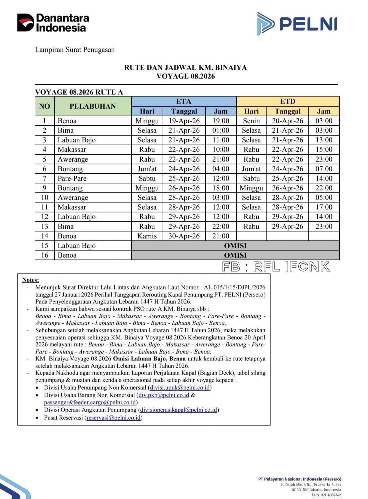 Jadwal Kapal Pelni Binaiya bulan April 2026