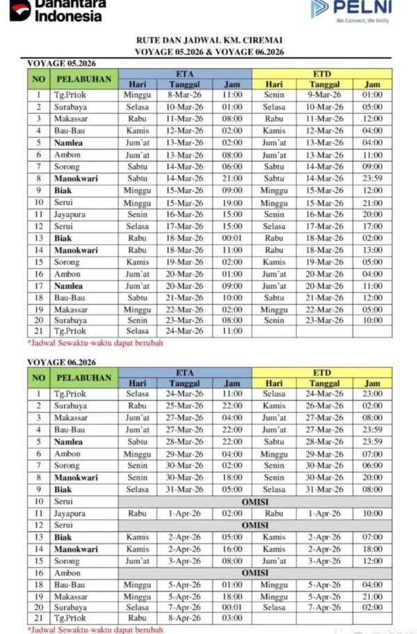 Jadwal Kapal Pelni Ciremai Maret 2026