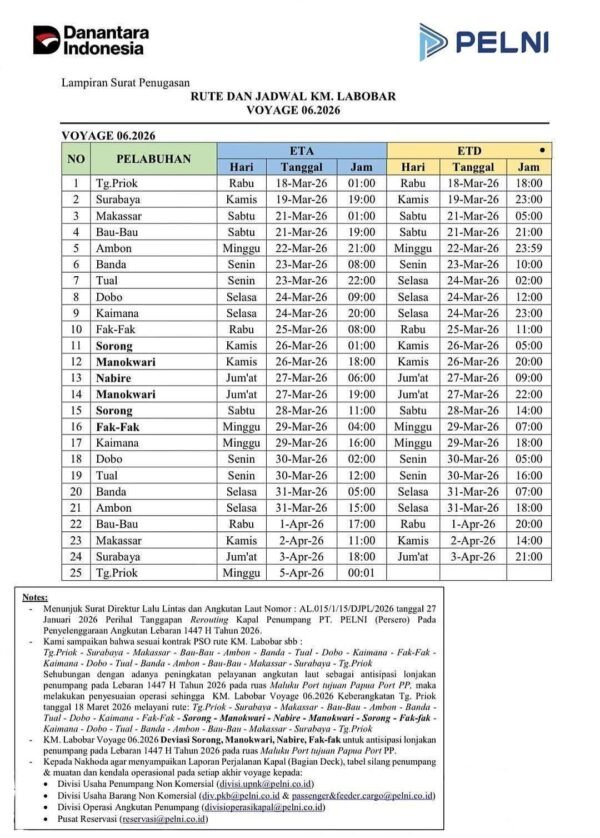 Jadwal Kapal Pelni Labobar Bulan Maret 2026