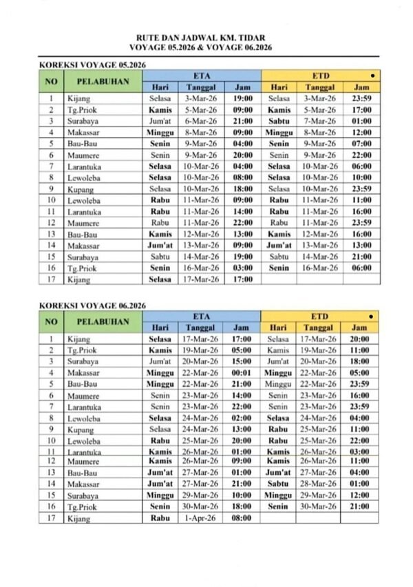 Jadwal Kapal Pelni Tidar Maret 2026
