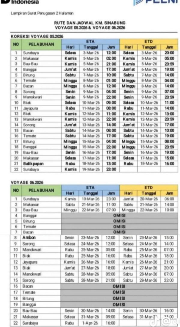 Jadwal Kapal Sinabung Maret 2026