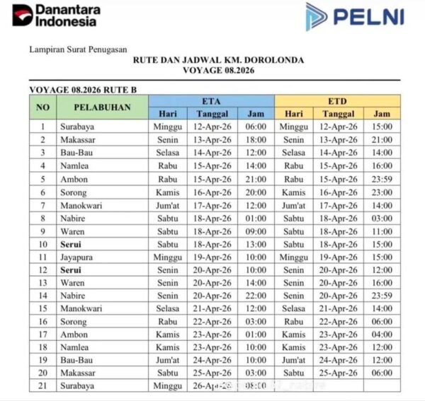 Jadwal Kapal Dorolonda April 2026