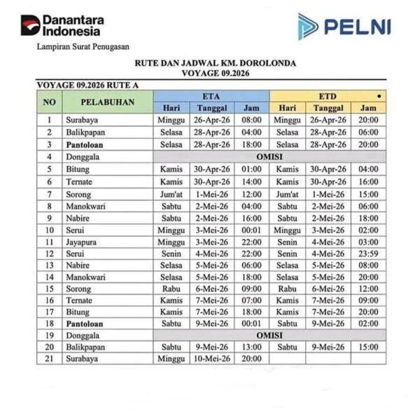 Jadwal Kapal Dorolonda Bulan Mei 2026