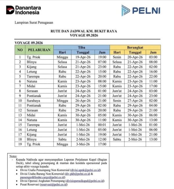 Jadwal Kapal Pelni Bukit Raya April-Mei 2026