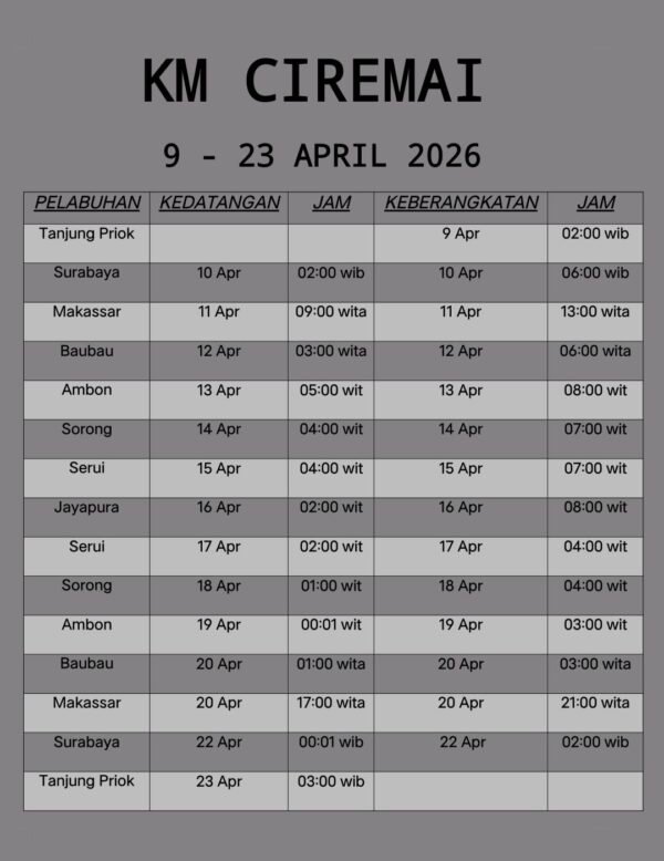 Jadwal Kapal Pelni Ciremai April 2026