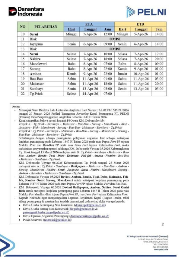 Jadwal Kapal Pelni Dobonsolo April 2026