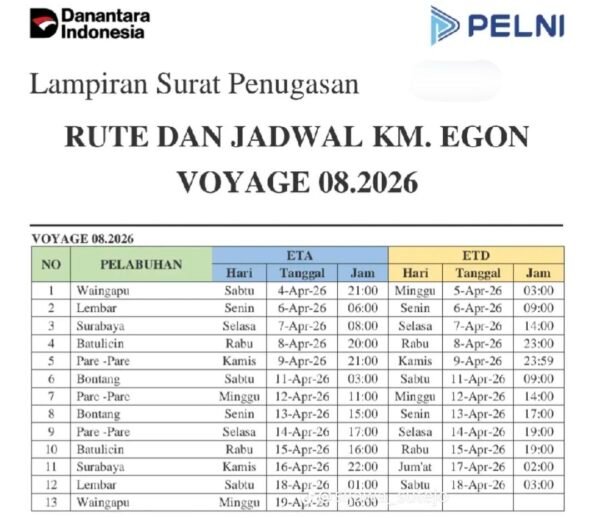 Jadwal Kapal Pelni Egon April